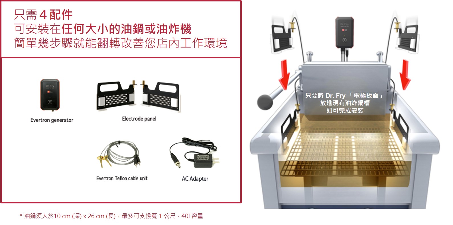 Evertron 油炸分子調理器(Dr.Fry)- 油炸必備設備- 大昌華嘉餐飲設備